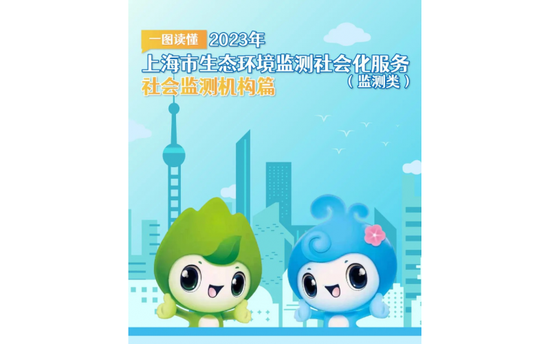 2023年上海市生態(tài)環(huán)境監(jiān)測(cè)社會(huì)化服務(wù)（監(jiān)測(cè)類）